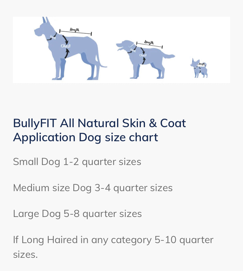 BullyFIT All Natural Skin & Coat Dog Serum 12oz - Pet Grooming