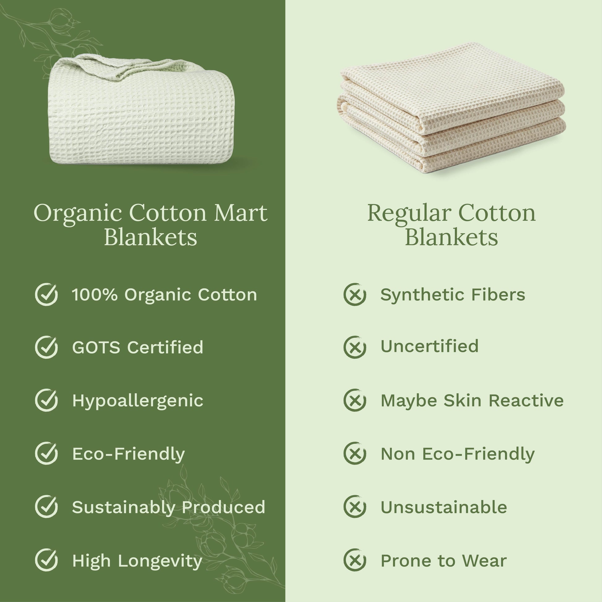 Waffle Weave Blanket home decor with nature-inspired artwork - product view 41