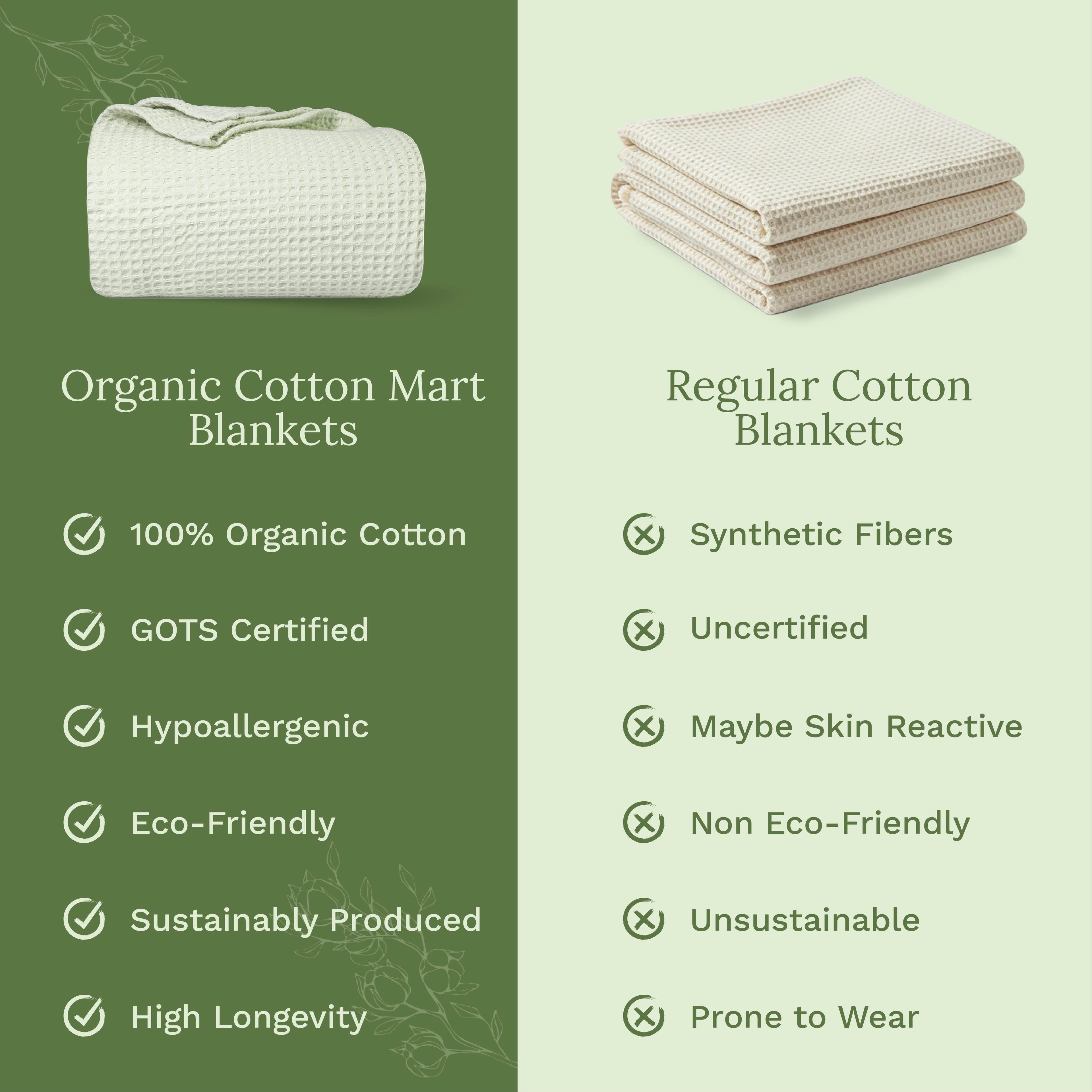 Waffle Weave Blanket home decor with nature-inspired artwork - product view 41