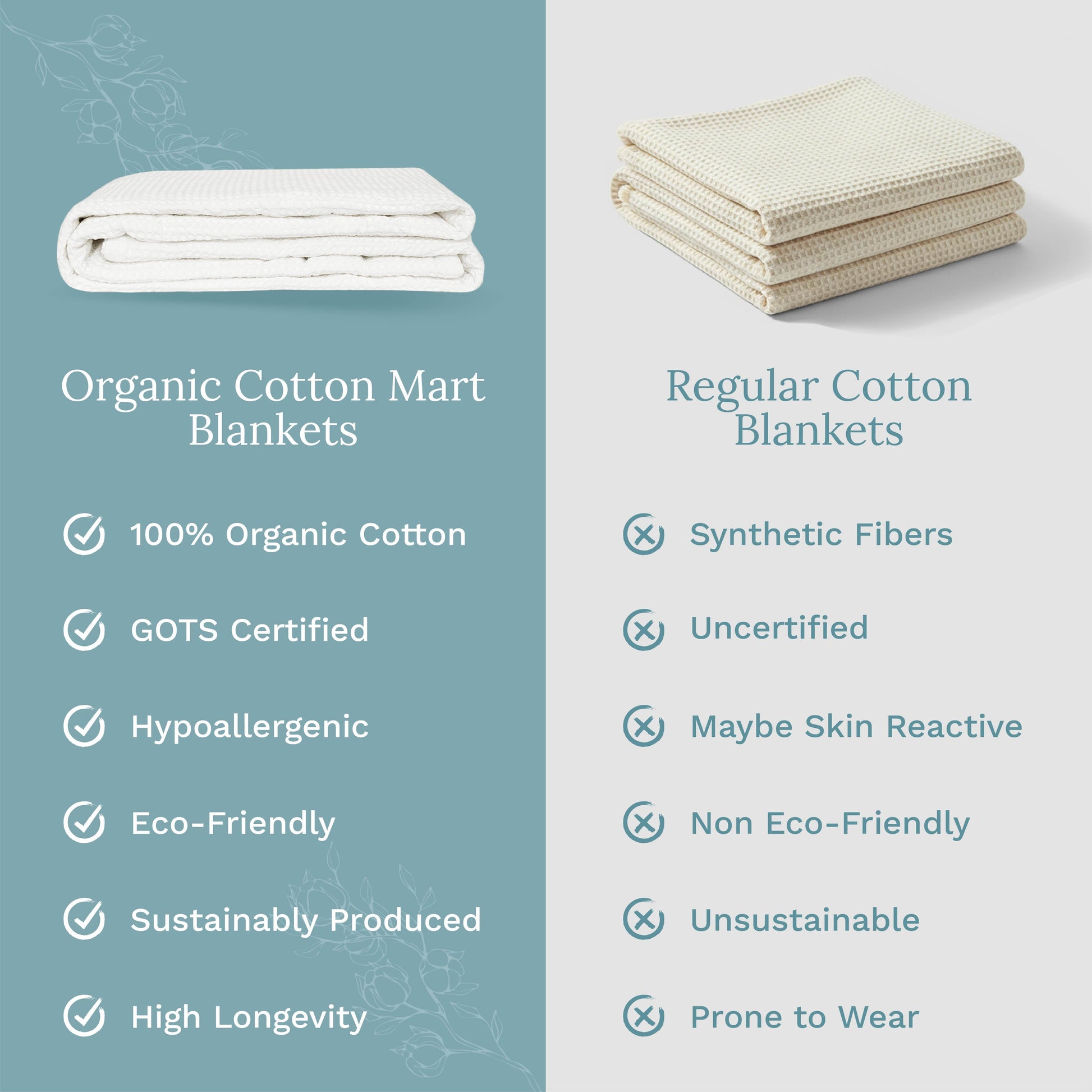 Waffle Weave Blanket home decor with nature-inspired artwork - product view 27