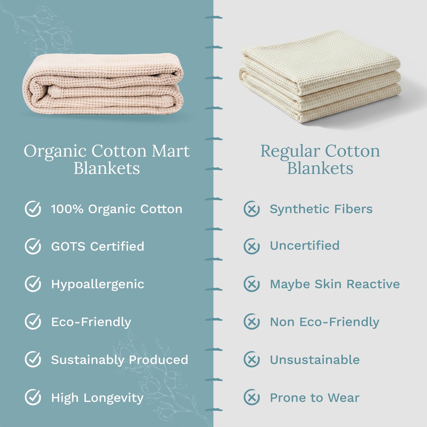 Waffle Weave Blanket home decor with nature-inspired artwork - product view 6