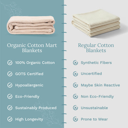 Waffle Weave Blanket home decor with nature-inspired artwork - product view 6