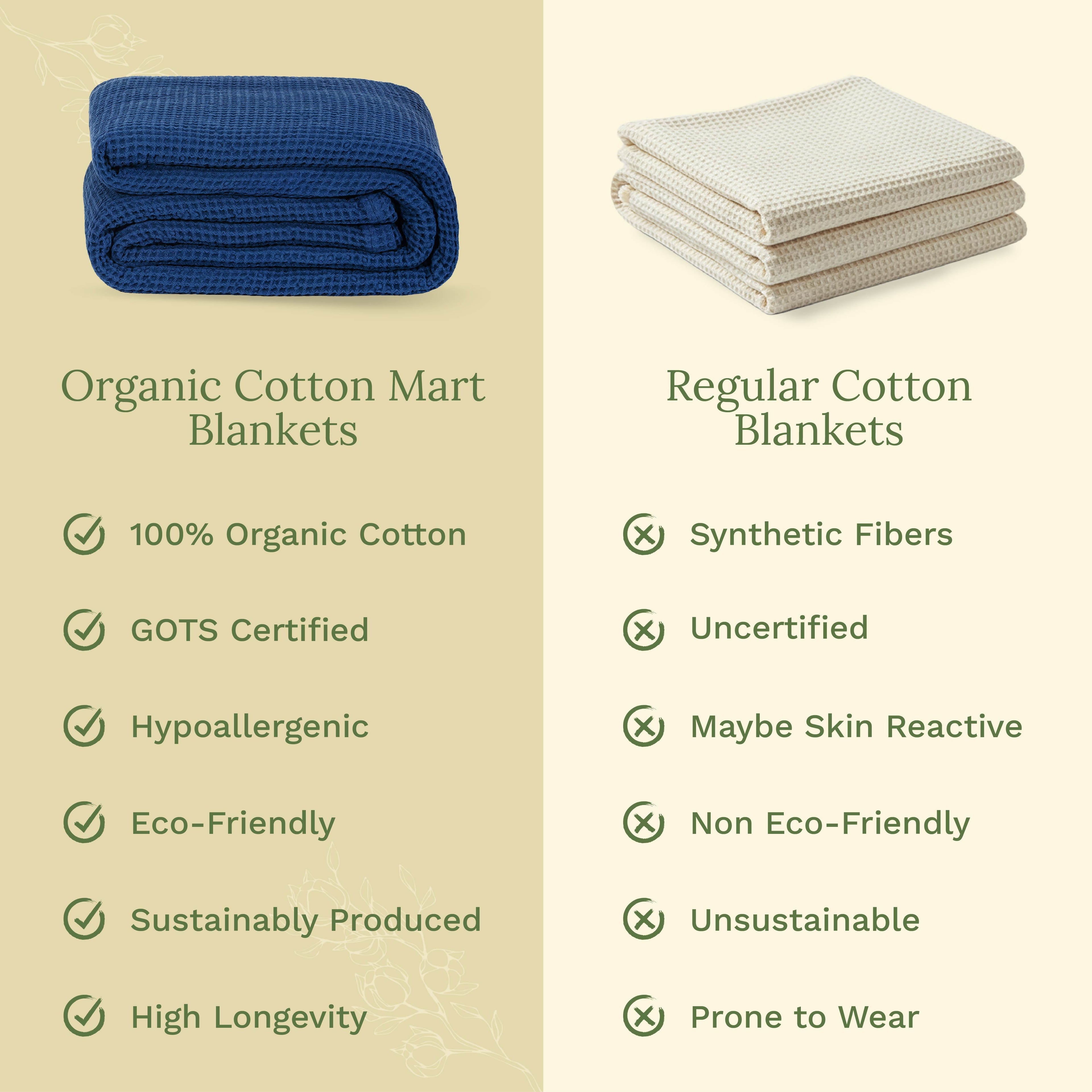 Waffle Weave Blanket home decor with nature-inspired artwork - product view 13