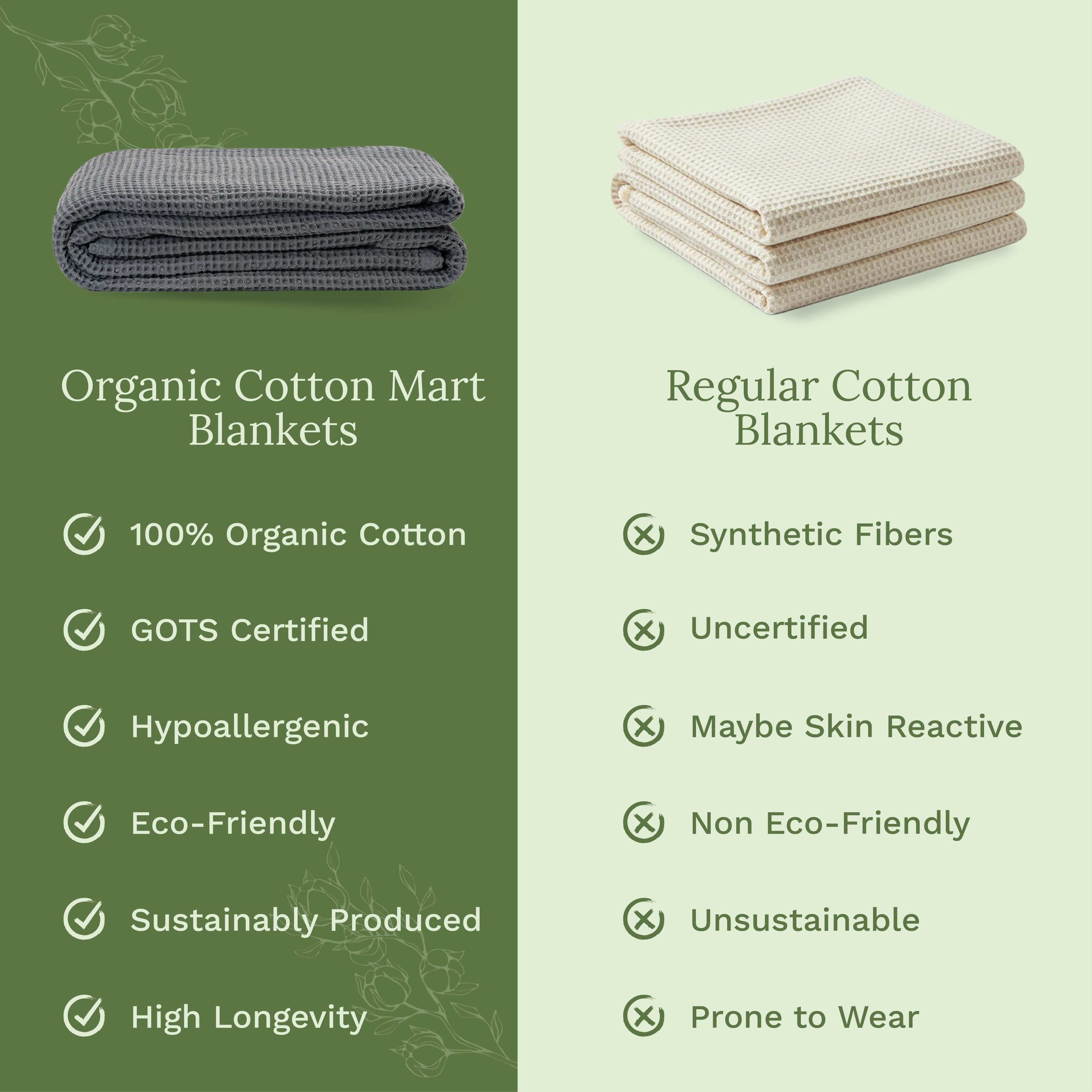 Waffle Weave Blanket home decor with nature-inspired artwork - product view 20