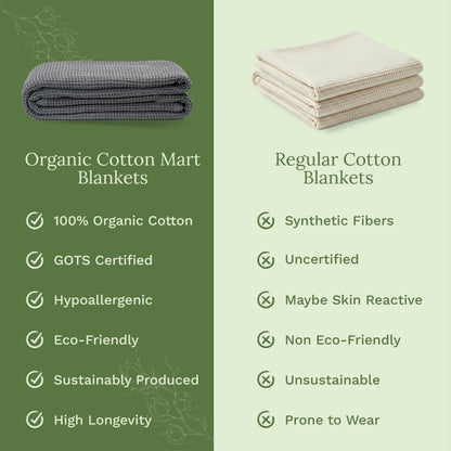 Waffle Weave Blanket home decor with nature-inspired artwork - product view 20