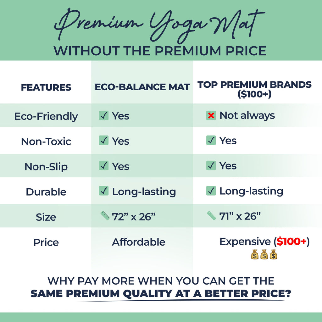 Eco Balance yoga mat with nature-inspired artwork - product view 6