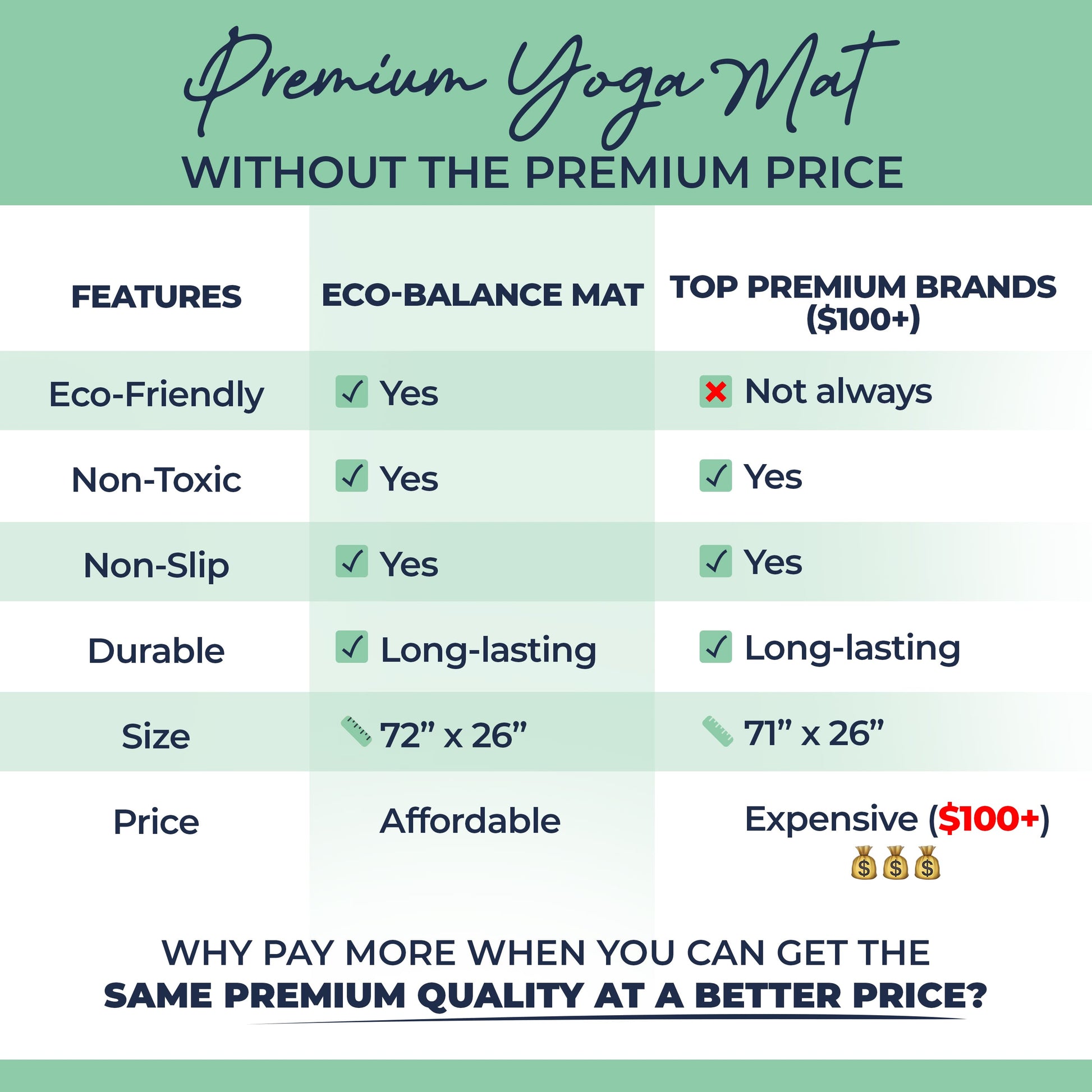Eco Balance yoga mat with nature-inspired artwork - product view 6