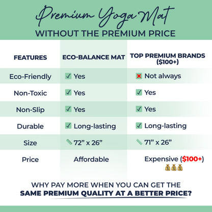 Eco Balance yoga mat with nature-inspired artwork - product view 6